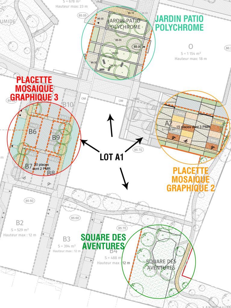 Schéma des placettes